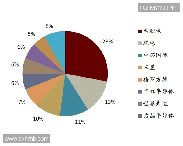 俄罗斯与巴西激战正酣赛果揭晓引发全球关注与热议 俄罗斯与巴西激战正酣赛果揭晓引发全球关注与热议