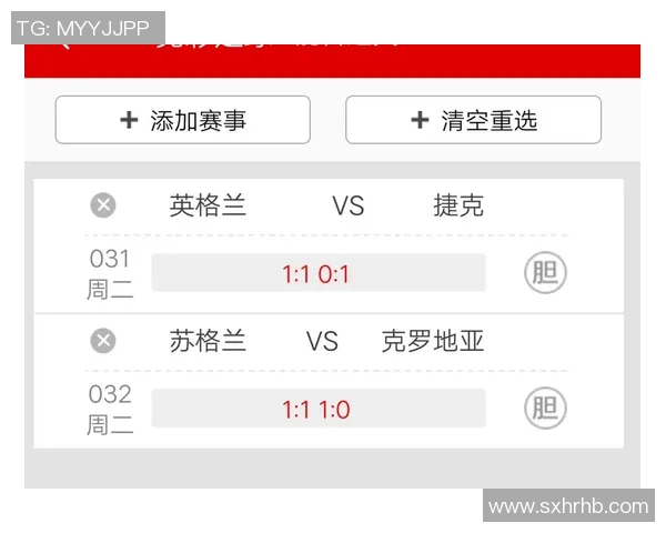英格兰对阵捷克比赛分析大球小球概率及投注建议 英格兰对阵捷克比赛分析大球小球概率及投注建议