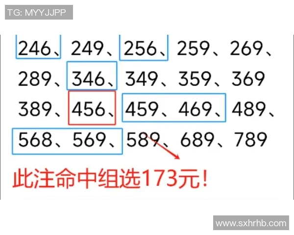 今日3D开奖结果号码揭晓中奖者喜获丰厚奖金你是否也在其中