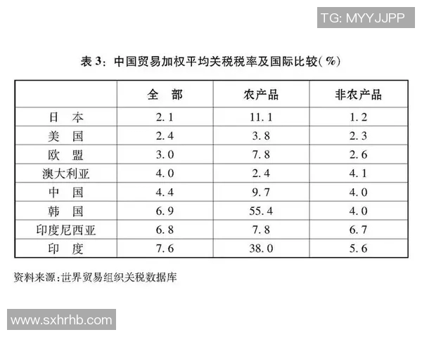 实况数据库在大数据时代的应用与发展前景探讨