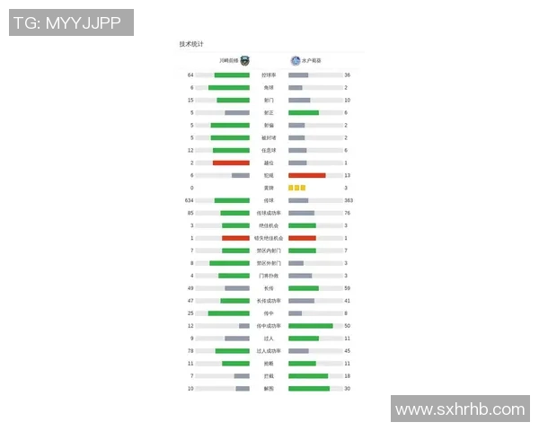 川崎前锋对阵悉尼FC比赛预测分析及双方近期状态评估 川崎前锋对阵悉尼FC比赛预测分析及双方近期状态评估